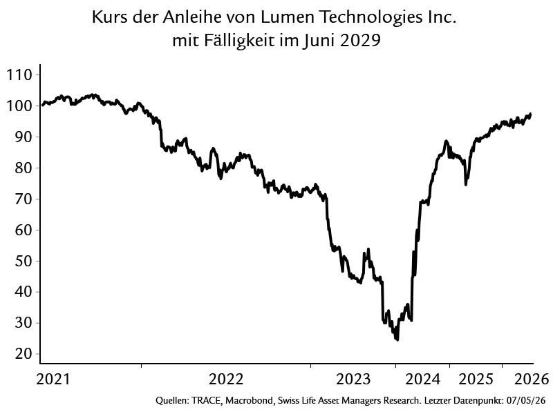 KI Bild 7