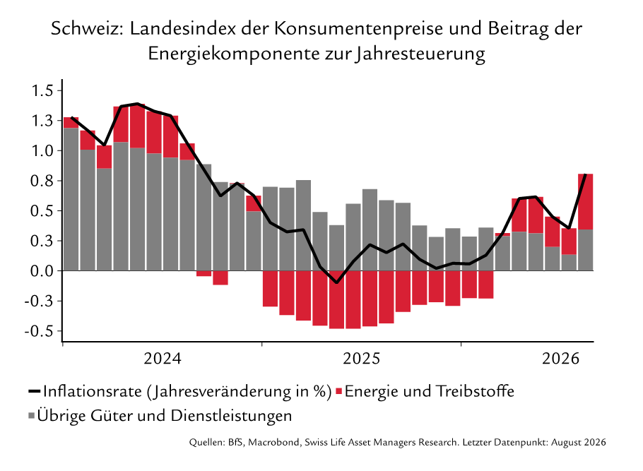 Perspektiven Oktober_Schweiz_2026-09-24_15-24-56