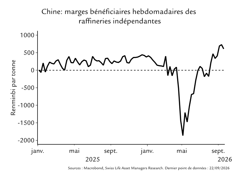 Perspektiven_China_FR2026-09-29_15-30-32