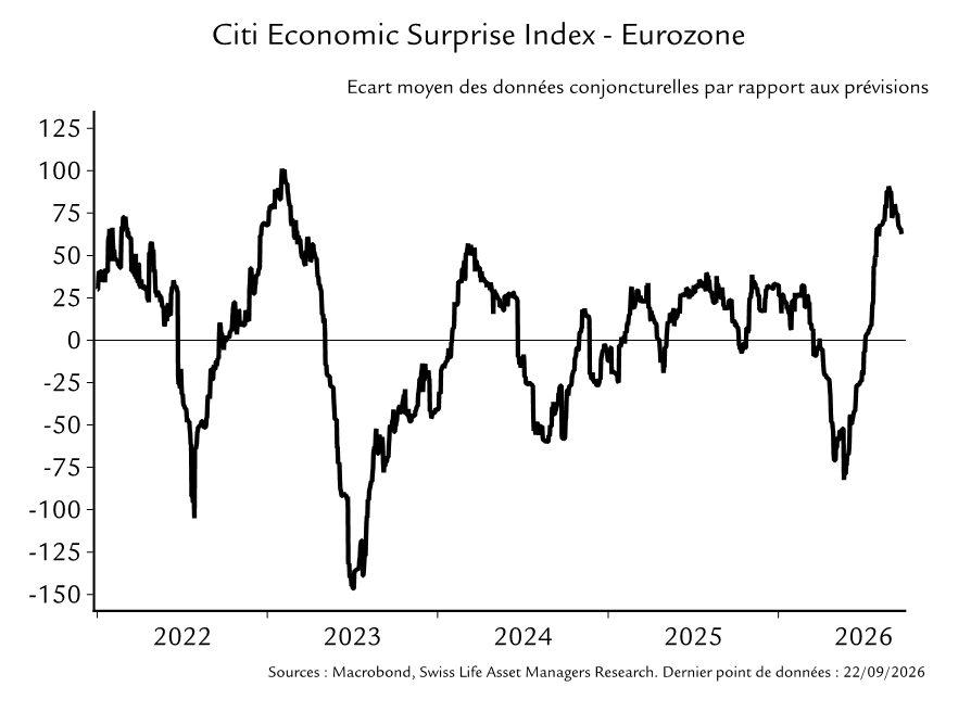 Perspektiven_Grafik des Monats_FR_2026-09-29_15-31-25